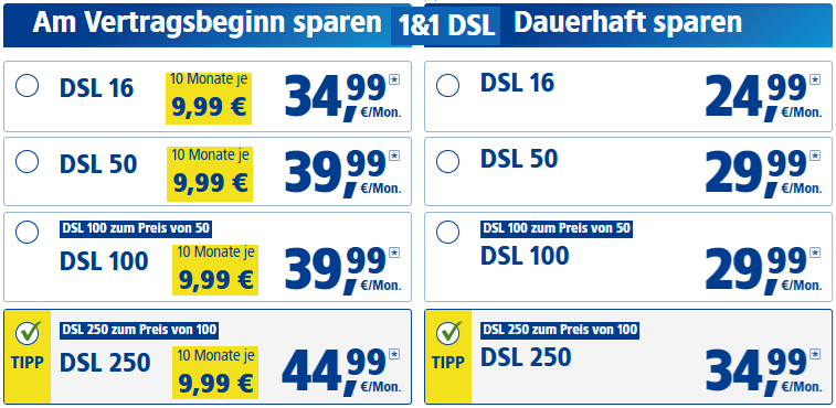 Telefontarife 2025 1&1